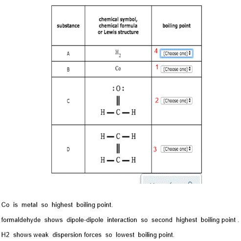 substance chemical symbol chemical formula or Lewis structure boiling point (Choose one) Co 1 (Choose one) :0: 2 (Choose one)