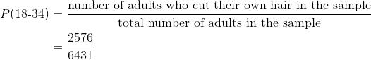 \begin{align*} P(\text{18-34})&=\frac{\text{number of adults who cut their own hair in the sample}}{\text{total number of adults in the sample}}\\ &=\frac{2576}{6431} \end{align*}