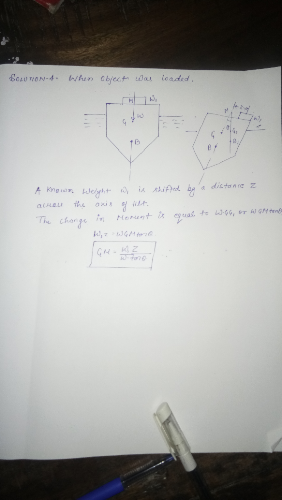 SOLUTION-4- When object was loaded. A known Weight w, is shifted by a distance z acuan the anis of Hit. The Change in Moment