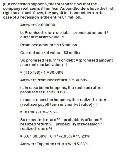 A. If recession happens, the total cash flow that the company realizesis 81 million. As bondholders have the first right on a