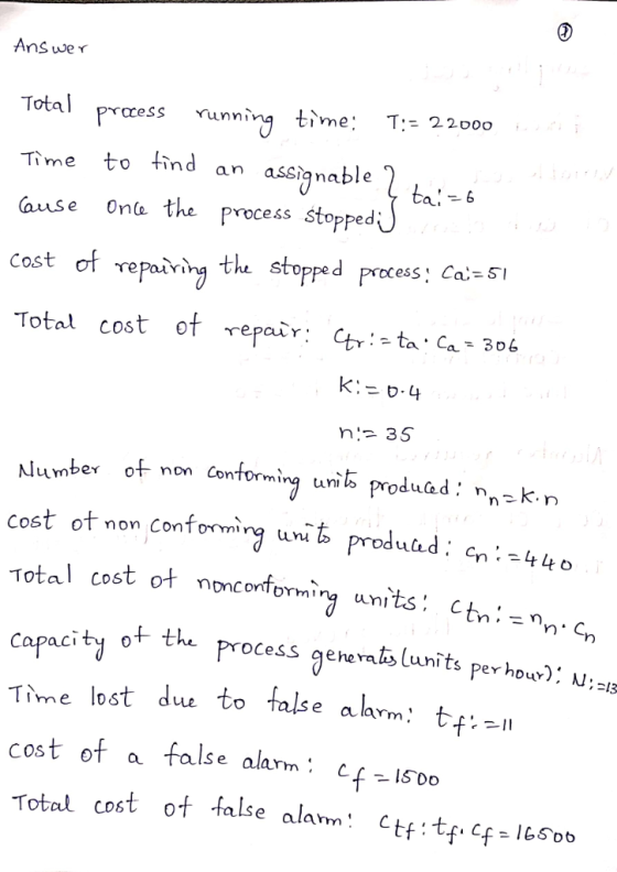 Answe ccess running tìme· T;=22p00 Time to find an assi ause 0na the process stopped Cost qnable repaựing the stoPped Process