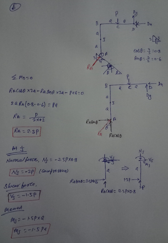 DM J A Snp-2-0-6 RA Mo-O RACASB 2a-RA Sne x24- PxQ-0 2a Ralos-0-6) PA a 2X0-2 A RABMA RA - 2.SP RacasB NS Nomalberce, N-2.SPX