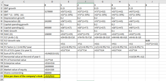 3 4 0.15 =D3*(1+E2) =E3*(1-35%) 0.2 =D6*(1+E5) 0.2 =D8*(1+E7) 0.1 =D10*(1+E9) =E4+E6-E8-E10 0.15 =E3*(1+F2) =F3*(1-35%) 0.2 =