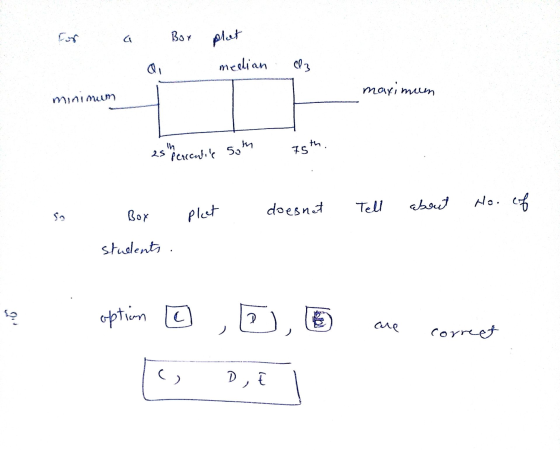 ca Box plot meelian Cl3 maximo mum minimum th th 25 percentile 50 75th. doesnet Tell about Ho. of So Plot Box students . 니 ܟܼ