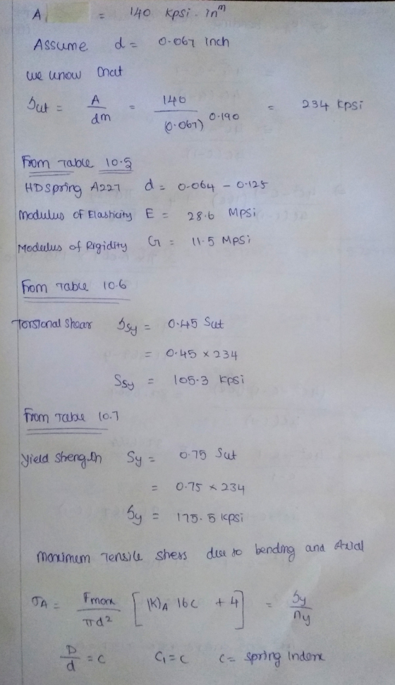 А - 140 kpsi in Assume d = 0.067 inch We unow that but 140 A dm 234 kpsi 0-190 0.067) From Table 10.5 HD spring A227 Modulus