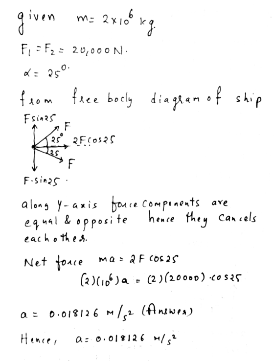 given m= 2x100 kg F -F2 = 20,000N. d = 250 from free boely Fsinas F 25° 2Fc0525 diagean of ship K F Fisinas: equal &o along y