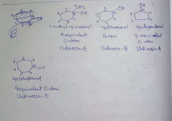 a betta ОН t-methyl eylohexanol sequivalent C-atom Unknown - cyclohekand 4 equi cyclopentano 3-equivalent C-atom Unknown A Un