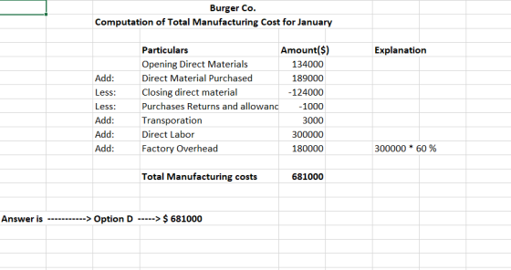 Burger Co. Computation of Total Manufacturing Cost for January Explanation Add: Less: Less: Add: Add: Add: Particulars Amount