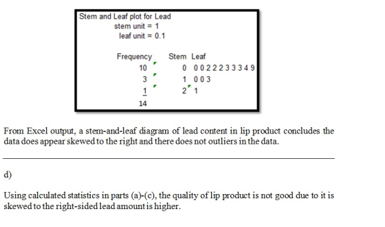 Stem and Leaf plot for Lead stem unit 1 leaf unit = 0.1 Frequency Stem Leaf 10 0 00 222 3334 9 1 003 2 1 14 From Excel outpu