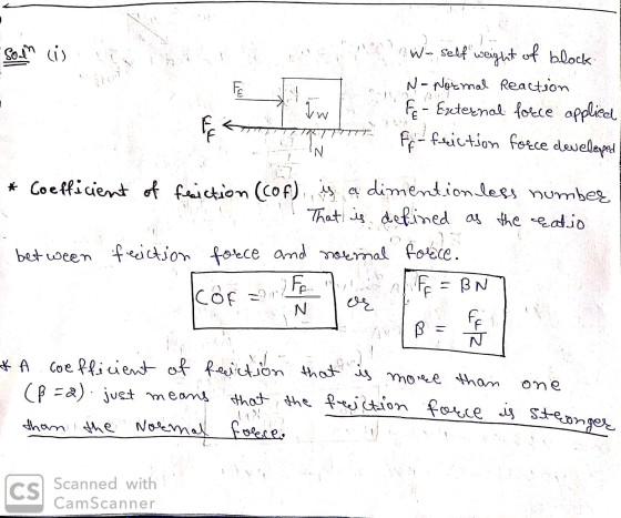 LIDT N that the friction force is stronger Sodh is W-self weight of block N- Normal Reaction Jw Fe - External force applied I