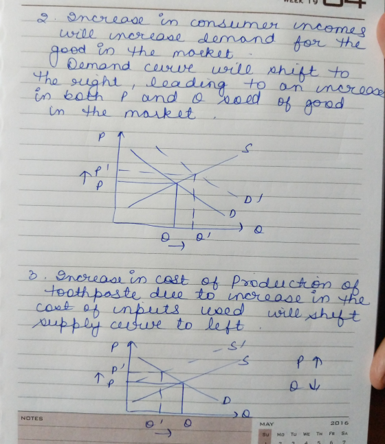 2. Increase in consumer incomes will increase demand for the in the mocket Demand curve will shift to the right, leading to a