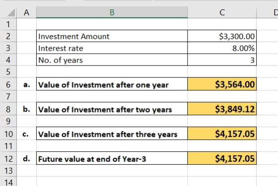 B Investment Amount Interest rate No. of years $3,300.00 8.00% 6 a. Value of Investment after one year $3,564.00 8 b. Value o