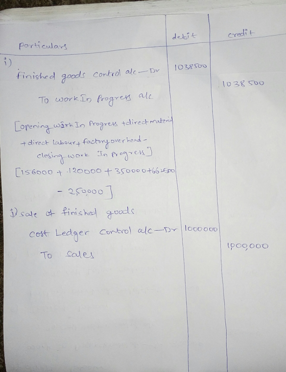 debit credit porticulars 1038500 finished goods control alco Dr 1038500 To work In Progress ale [opening work In Progress dir