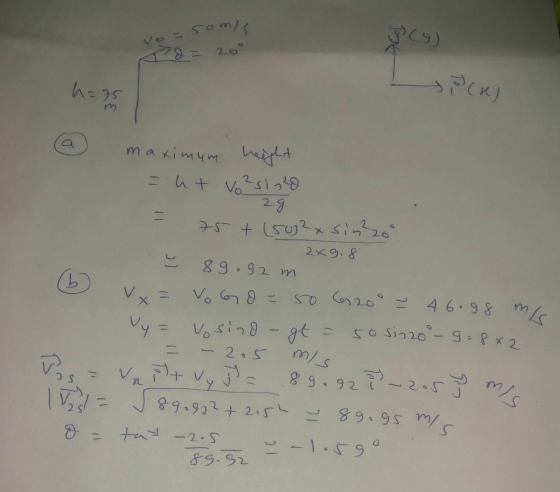 10-somis 32= 20 h=75 e(s) m a Voor o = so Ces 20° - 46.98 mis Icy) maximum height = ht vo zsin 20 2g 75 + (502x sim zoo 2x9.8