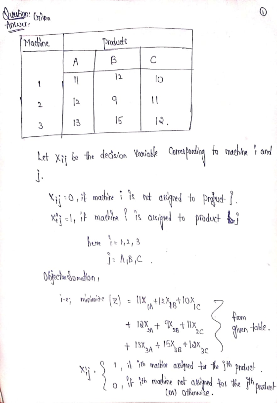 Question: Griven Answer: Machine 12 lo = ē Let Xij be the decision Variable Corree pording to machine i and Kij = 0, it machi