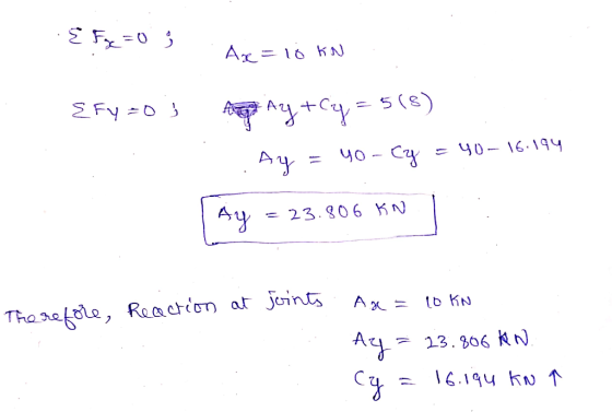 & Fe =0 ; Ax= 10 KN EFy=0} Arp Ay+y = 5(8) Ay = 40 - CZ = 40-16.194 - 40 - 16.194 Ay = 23.806 EN he Reaction at joints . Ax=