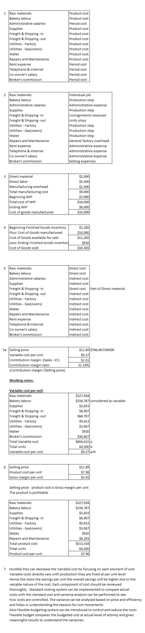1 Raw materials Bakery labour Administrative salaries Supplies Freight & Shipping-in Freight & Shipping -out Utilities - Fact