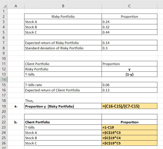 Risky Portfolio Proportion Stock A Stock B Stock C 0.24 0.32 0.44 0.14 Expected return of Risky Portfolio Standard deviation