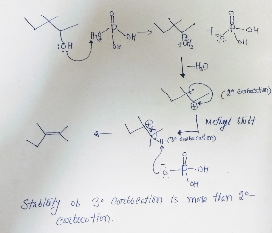 OH OH 1-460 (20- Carbocation) x & H o mething sitt 3o-carbocati lip-OH . CH Stability of 3o Carboeation is more than qo- Car