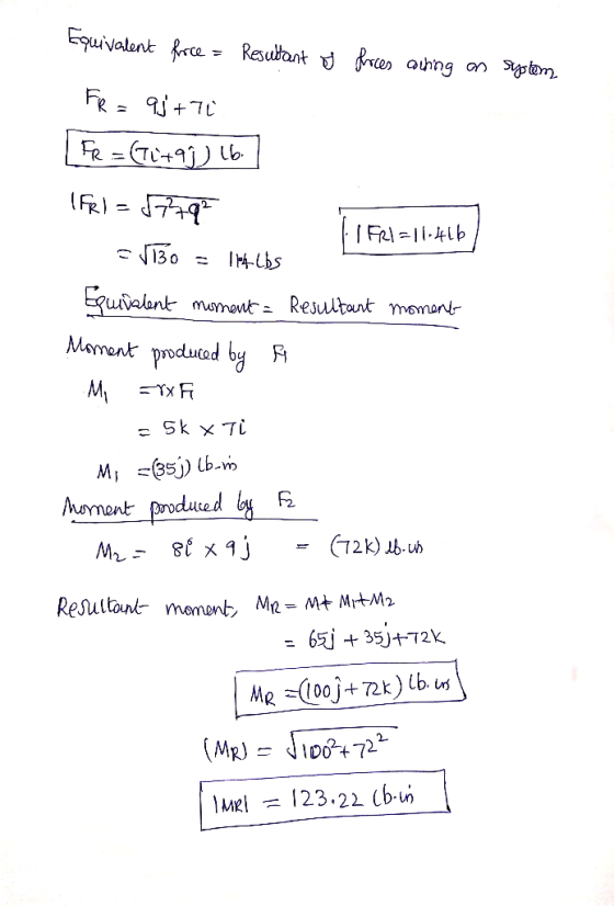Epuvalent rce Resutant en auhng on o FR 7 - 130 4Ubs quvalnk Marent procutad bg munentResultant menent М, Sk x TL M -35j b- M