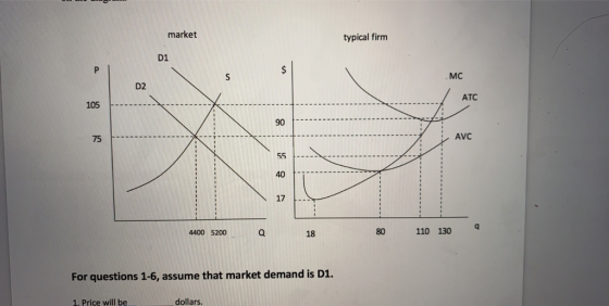 market typical firm MC 105 4400 5200 e 18 80 110 130 4 For questions 1-6, assume that market demand is D1. 1. Price will be d