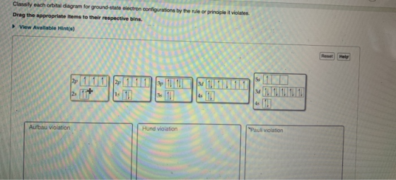 Classily each orbital diagram for ground-state electron configurations by the rule or principle it violates. Drag the appropr