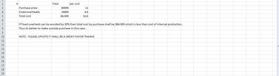 2 Total 3 12 4 Purchase price Fixed overheads Total cost per unit 60000 24000 84,000 4 4.8 16.8 5 6 7 If fixed overheds can b
