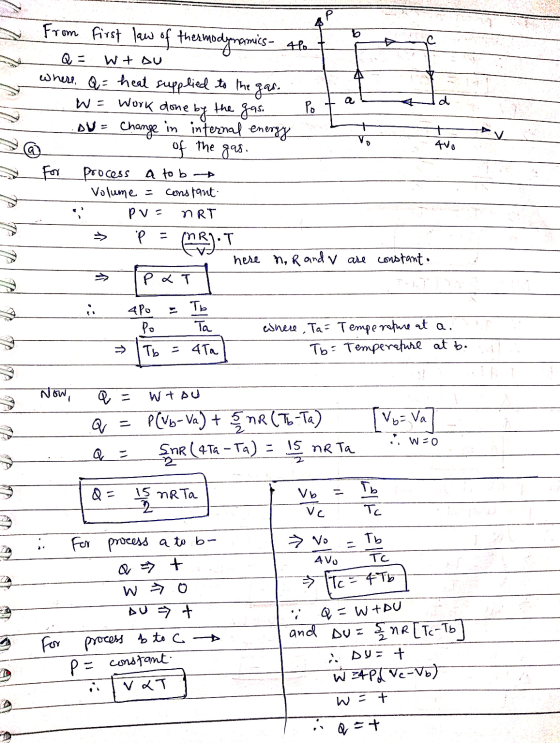 4 a d the gas. + From first law of thermodynamics- the W + AU where, Q = heat supplied to the gas. Work done by Po Change in