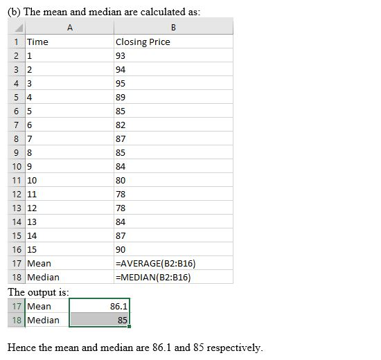 (b) The mean and median are calculated as: А 1 Time Closing Price 93 2 = OVU WN 87 10 9 11 10 12 11 13 12 14 13 15 14 16 15 1