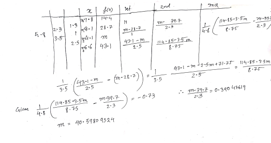 3rd and let f(2) x 14-4 m-39- 16 108 11 39-7 mo 1.3 114-85-3.5m 8.75 2.3 12-3 I 6-8 28-7 2-3 m- 28.7 Ń -8 3.5 In Bol 12:41 2-