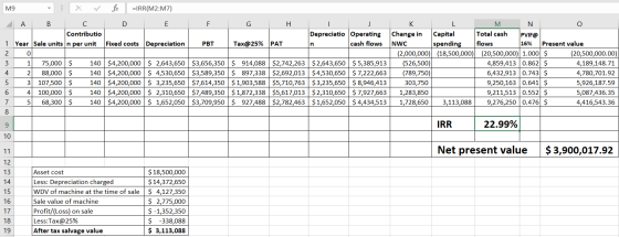 M9 : x 3x =IRR(M2:M7) D O + A B C Contributio 1 Year Sale units In per unit 20 3 1 75,000 $ 140 4 2 88,000 $ 140 5 3 107,500