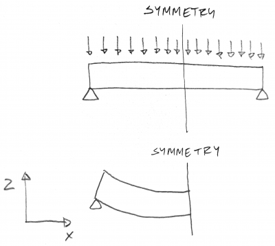 51MMET 111111 一个个了 SYMMETRY 24