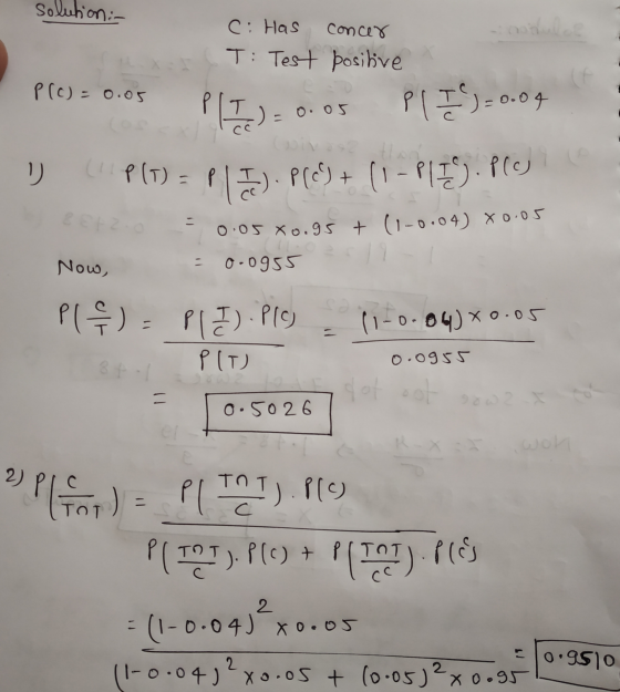 solution :- C: Has bobulec concer T: Test positive P(c)= 0.05 T pl IC) -0.04 0.05 сс リ (LP(T) =p le). P[C9 + (1 - PLI).PCC CH