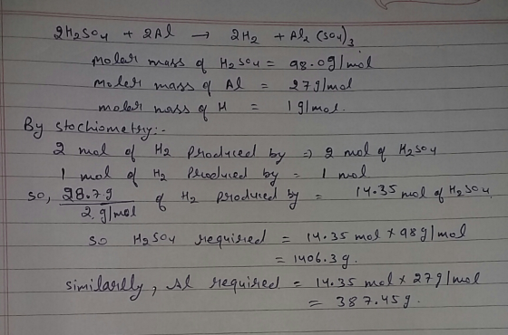 2 H₂sou ta Al - 2H₂ + Ala (sou) Molar mass of Ho sou = 98.0g/mol moler mass of al = 27 g/mol molar nass of H = Iglmol. By sto