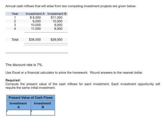 Annual cash inflows that will arise from two competing investment projects are given below: Year AWN- Investment A Investment