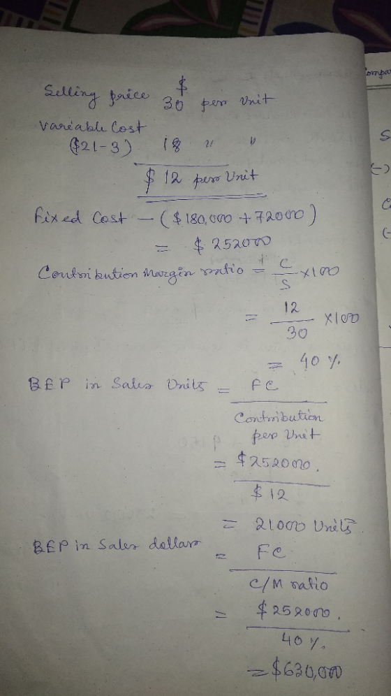 empat Selling price 3 per veit Variable Cost : $21-3) 18 u v. 12 pero Unit fixed Cost - ($180,000 + 72000) = $ 252070 Contrib