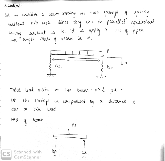 Sdution Let us consider a beam resting on two springs q spring constant k/2 each. Since they are in parallel, equivalent spoi