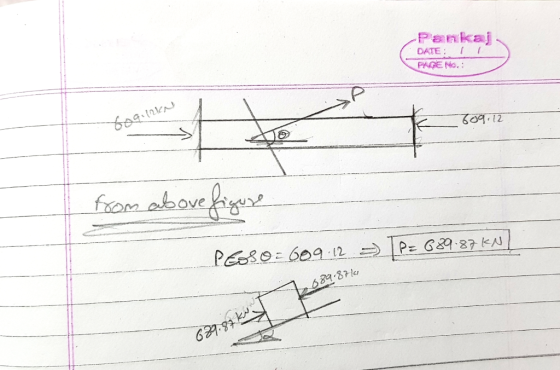 -Pankaj DATE: 1 PAGE NO.: SOGUN 209.12 som above figure PEoso=689.12 P=689.87 kN) 589.8710 639.87 km