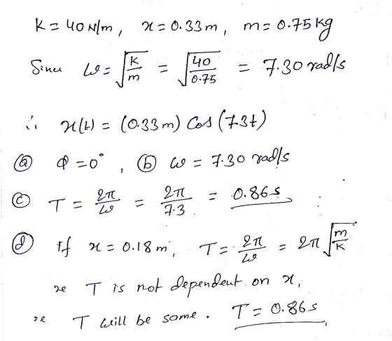 K = 40 Nilm, n=0.33m, m=0.75 kg Since walang hong = 7.30 radls í Hlb) = (0.38m) Cos (73+) @ P=0., © w = 7.30 polls © To - 2 =