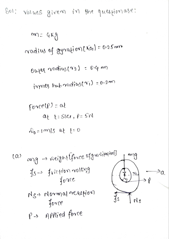 Soli values girem in the question are: m=qkg radius of gyration (KG) = 0.25 mm Outer radius (22) = 0.4 m innes hub radius (r)