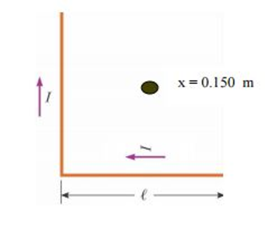 A wire conductor in the shape of an “L” of square