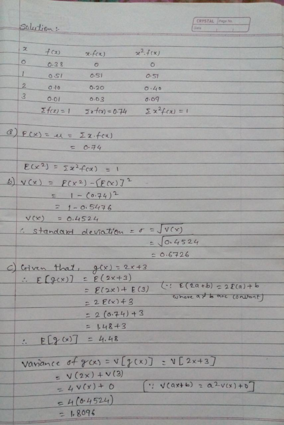 CRYSTAL Page No. Saution Date x2fcx) 0.3 8 OSI IS.O 2 O 10 O-20 O40 3 O.Ol a.09 O.03 Σ1)-1 Ex2fR)= 2xfa) 074 Σχ(cx) O-74 1 EC