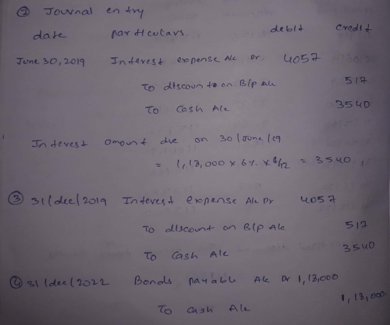 @ Journal entry date par fi colars debit de credit June 30, 2019 Interest expense Ale or 4057 solo 517 discounto on Blp Ale T