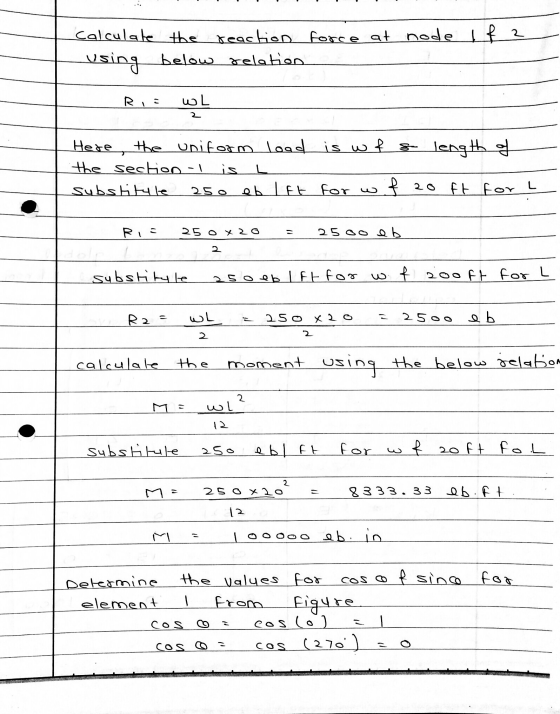 If a Calculate the reaction force at node Using below relation . RIE احيا Here the uniform lood is wf is w fs length of the s