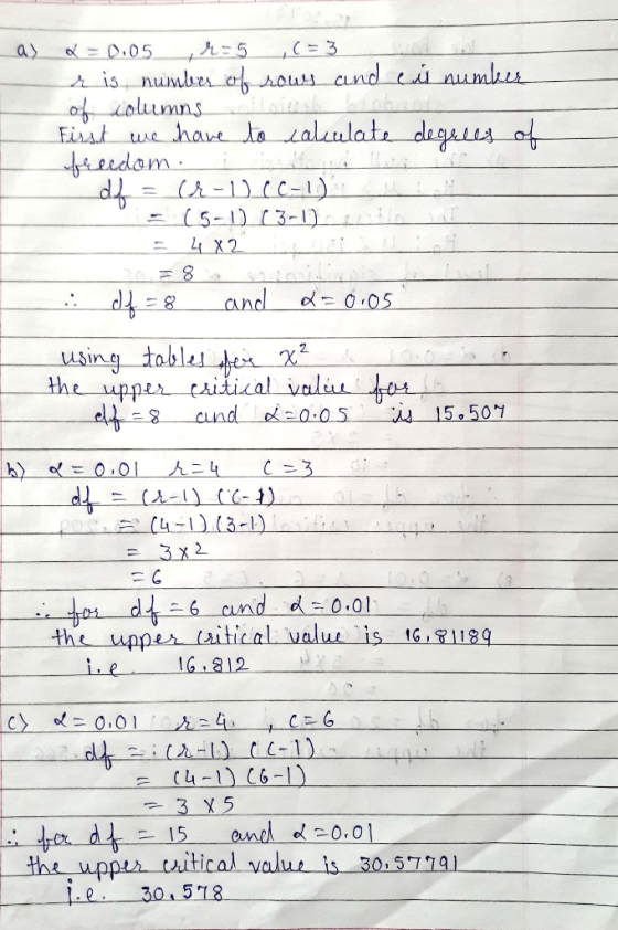 luunj dom Х uSinc 1Mg the upp 5.507 3x2 the uppr taitical val is 1139 3 X5 L 30 518