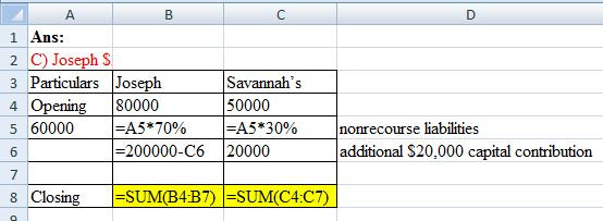 А 1 Ans: 2 C) Joseph S 3 Particulars Joseph Savannahs 4 Opening 80000 50000 5 60000 =A5*70% =A5*30% 6 =200000-C6 20000 7 8 C