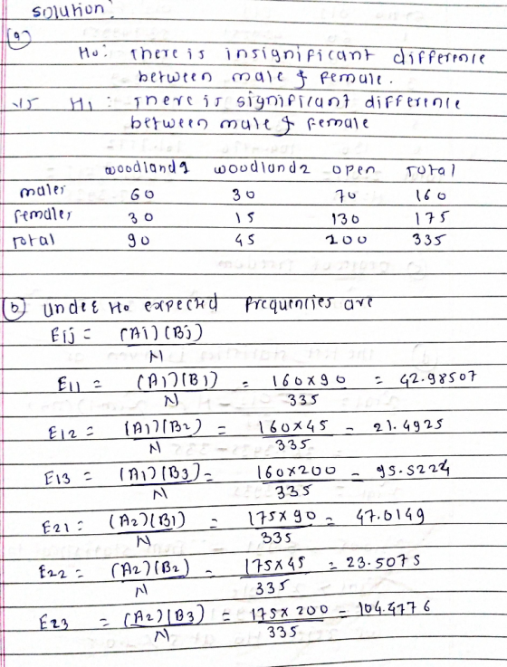 snluhon maler 0 17 S 335 30 rotal 卜1 33 5 335 335 3 5 Sx4 - 23- sot S -135% 200 - 33S CA 2 )1133)