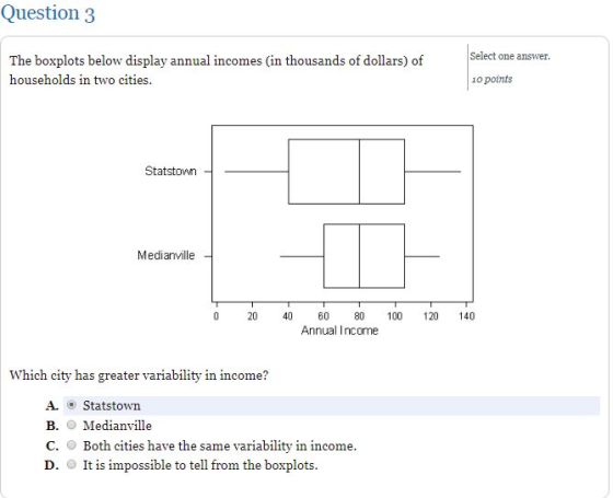 Question 3 Select one answer The boxplots below display annual incomes (in thousands of dollars) of households in two cities. 1o points Statstown - Medianville - 0 20 4060 80 100 20 140 Annual Income Which city has greater variability in income? A. Statstown B. Medianville C. Both cities have the same variability in income. D. O It is impossible to tell from the boxplots