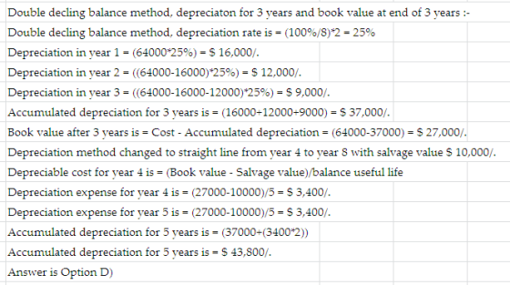 Double decling balance method, depreciaton for 3 years and book value at end of 3 years :- Double decling balance method, dep