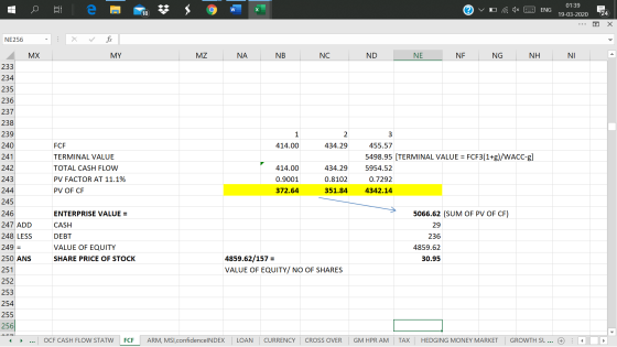 W vo a 1x 23 ENG 01:39 19-03-2020 ... X NE256 X ✓ fx MX MY MZ NA NB NC ND NE NENG NH NI - 233 234 235 236 237 3 240 414.00